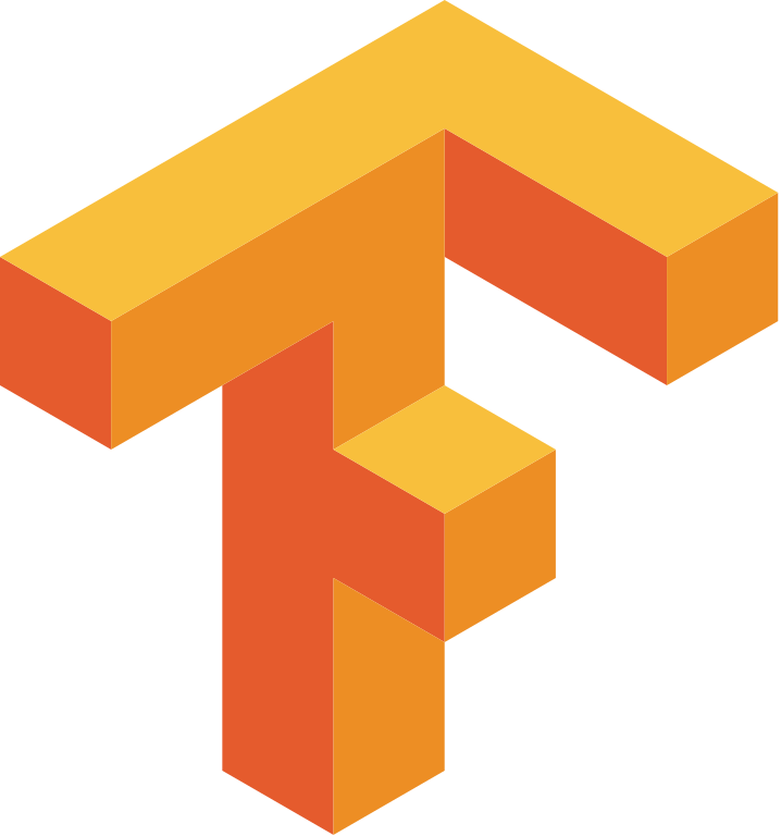 Template:Latest stable software release/TensorFlow
